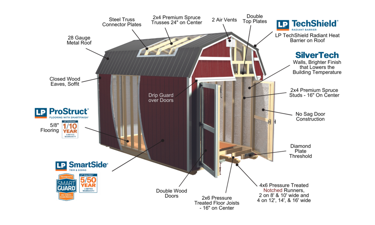 Pine View Buildings - Quality Storage Sheds in Canada
